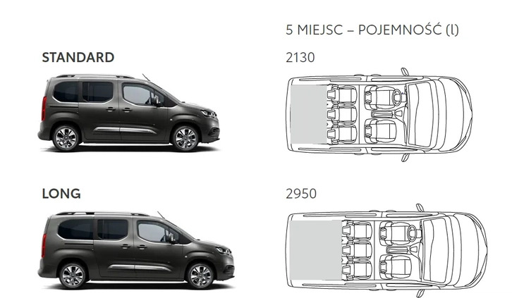 Toyota Proace City Verso cena 142700 przebieg: 1, rok produkcji 2023 z Suchedniów małe 29